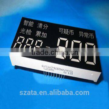 full color led display pannals for currency currency detectors