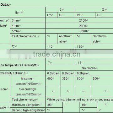 4 MM APP Modified Bitumen Waterproof Membrane