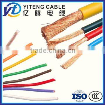 Rated Voltage 450/750V and Below PVC Insulated Wire and Cable