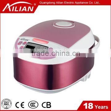 multifunction cooker CB certificate