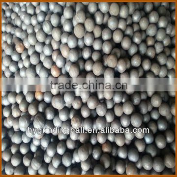 Abrasive resistant Grinding Media of forging steel ball