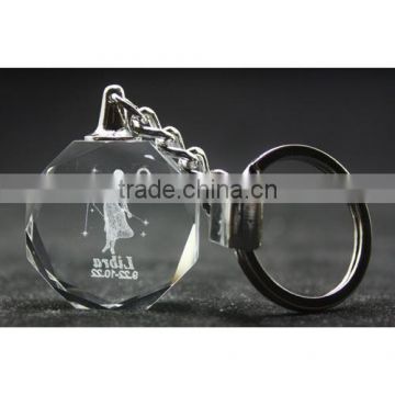 2015 factory low price gift round blank acrylic keychain