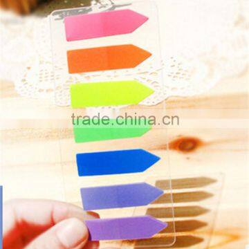 Creative fluorescent classification index indicating labels post memo N times PN6397