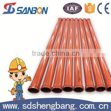 OEM Manufacturer Concrete Pump Accessories Concrete Pipe Clamps photo-5