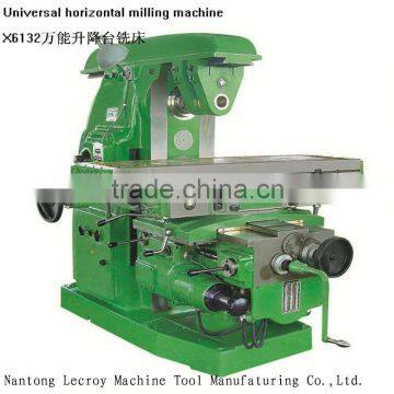 Universal horizontal ball screw machinery