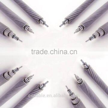 All Aluminum Conductor(AAC) With Great Tension photo-2