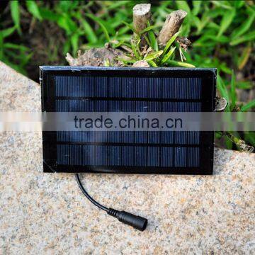 Most popular solar panel for outdoors electronics with enough power wireless offering