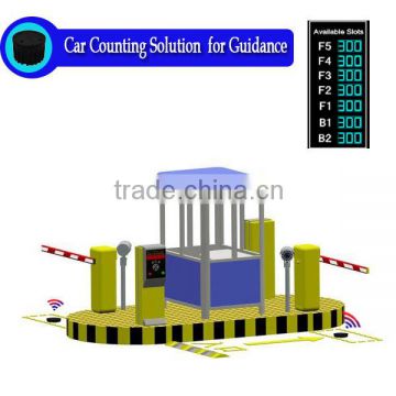 Car Counting System detection Solution for Parking Lot Entrance and Exit Smart Guidance