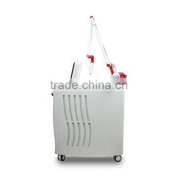 Best Price q Switch
