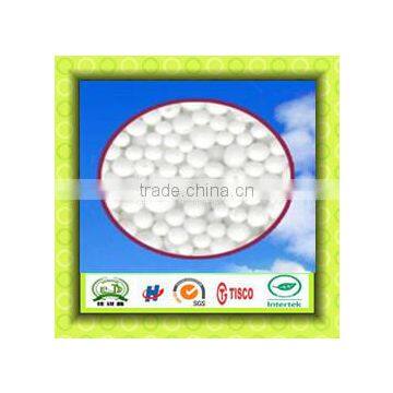 urea price agricultural