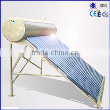 passive solar water heater