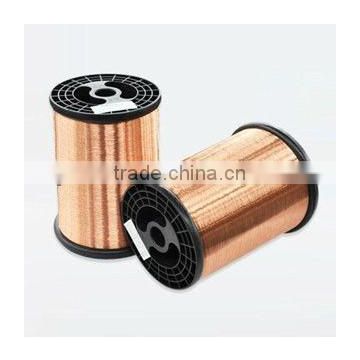 Supply High Quality Brass Wire with Factory