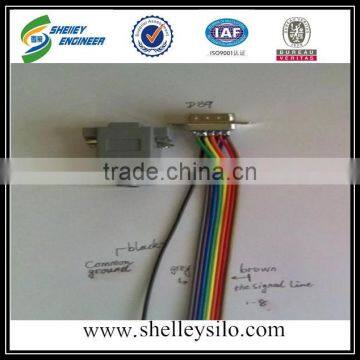 High Temperature Moisture Monitor Data Cable in Silo photo-4