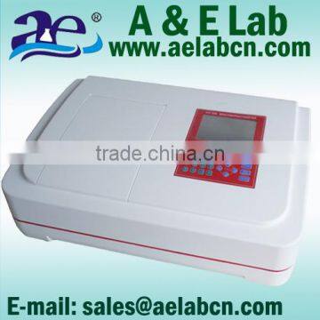 vis spectrophotometer