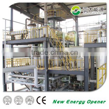 convert waste engine oil to diesel oil equipment, used engine oil to base oil distillation plant