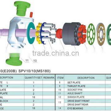 SPK10 excavator pump parts