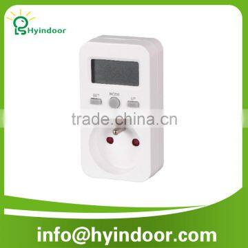RoHS CE Certificate Plug-in Energy Meter