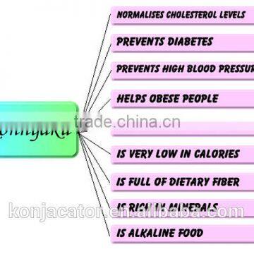 Shirataki Noodles With Low Fat, ,konjac Rice,shirataki Rice,organic Rice