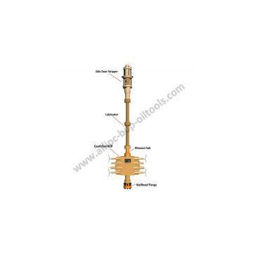 Coiled Tubing Pressure Control Equipment