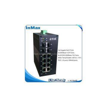 i712A 4G+8GE full Gigabit managed Industrial Ethernet Switches