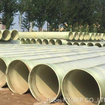 Water Conservancy Irrigation FYGRP Pipe photo-3
