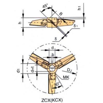 Three Leaves Evolving Oar Blender High Efficiency Axial Flow Impeller photo-3