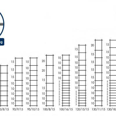 5ft Galvanized Knitted Woven Wire Mesh Farm Fence Deer/Goat Security With Welding & Cutting Services Factory Wholesale photo-6