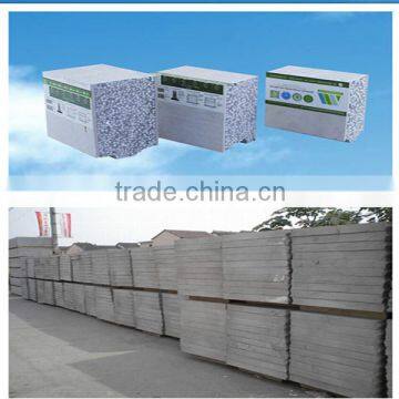 Steel Frame House Panel BV Certificated Concrete Wall Forms