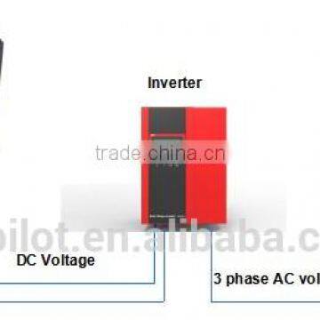 1.5KW~5.5KW Three (3) Phase AC Solar Pump Water photo-3