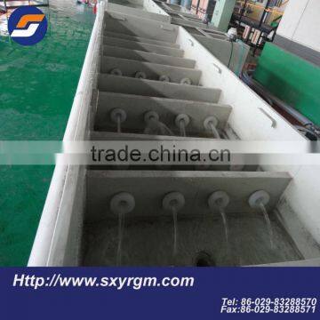 China manufacture prodution line of zinc coating steel tube