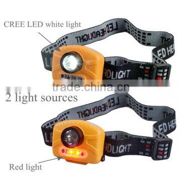 Motion Sensor Control Switch 3W LED Dual Light Source Headlamp photo-4