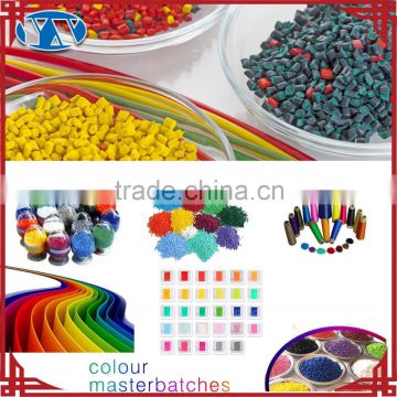 competitive pricing colour masterbatch for plastic machinary