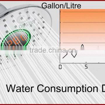 Water Powered Temperature & Water Consumption Shower Head