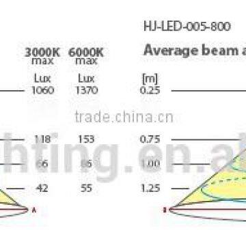 Slim Led Glass Shelf Light,led Glass Furniture Light for Display Window,glass Led Showcase Light photo-4