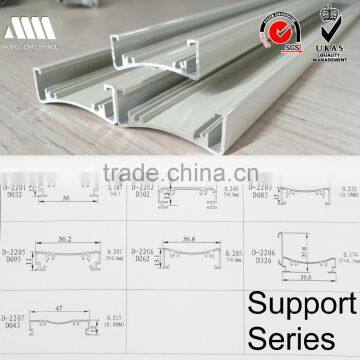 Hot sell support series