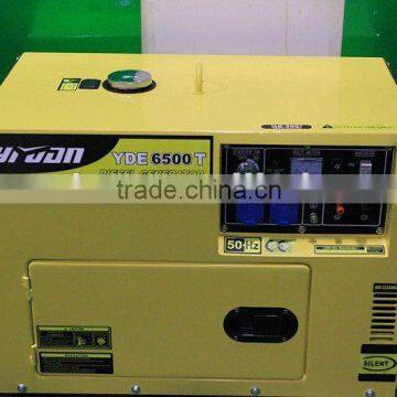 SC-T72 2500w portable generator