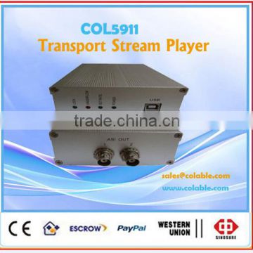 USB player,USB TS play box, TS media player,Mpeg 2 TS Player / Transport Stream Player COL5911