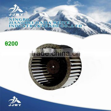 forward centrifugal fans design of centrifugal fan