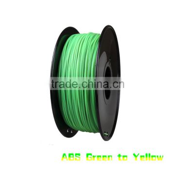 3D printer metal Material Filament ABS color changed by temperature From Green to Yellow