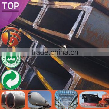 Steel Channel U C Steel Sizes c channel beam Various Steel Channel Sizes c channel steel dimensions