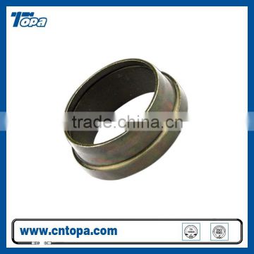 Standpipe fitting RL Cutting Ring and RS cutting ring steel