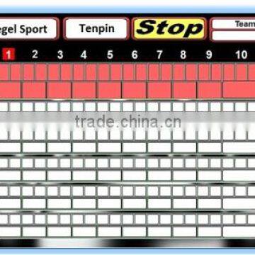 Latest bowling scoring system