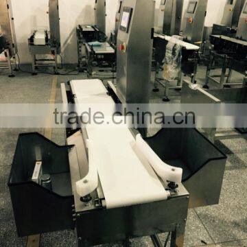 Checkweighers for In-line Package Weight Checking photo-5