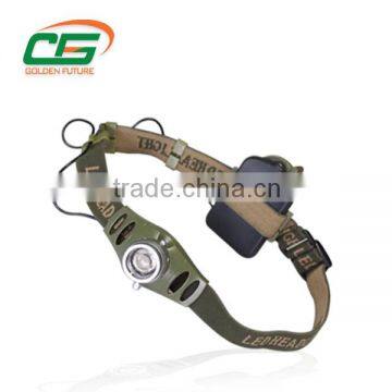 Hot Selling Ultrathin Good Quatity Commerical Cap Lamps photo-3