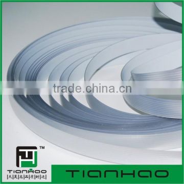 acrylic edge banding manufacturer