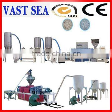 plastic recycling machinery