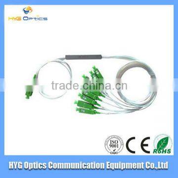 fiber optic splitter for protect solution