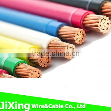 CE standard copper THHN wire