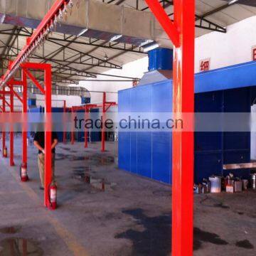 Automatic Powder Coating Paint Line