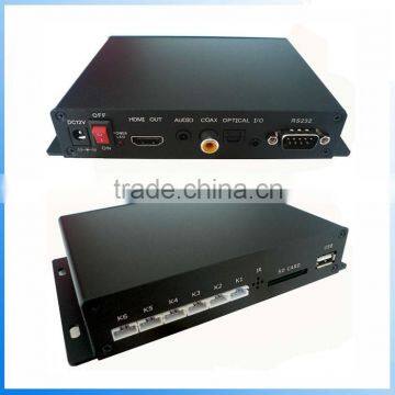 Metal Shell Full HD 1080P SD/U Disk HDD Media Player USB External Multimedia Player With HDMI Output Micro Switch Control photo-5